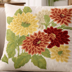 Hand Embroidered Cushion Covers – 20 x 20 Inch (Cotton Base)